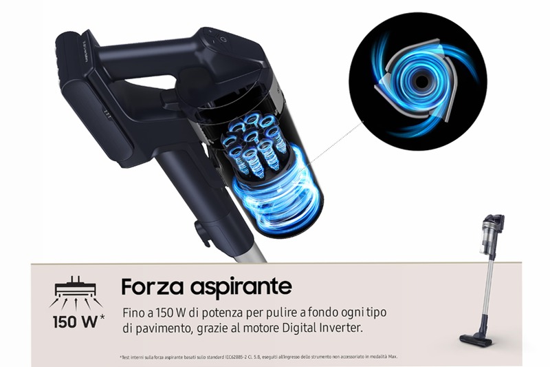 Aspirapolvere Samsung Jet™ 65 VS15A60AGR5 0.8lt A Nero 410w