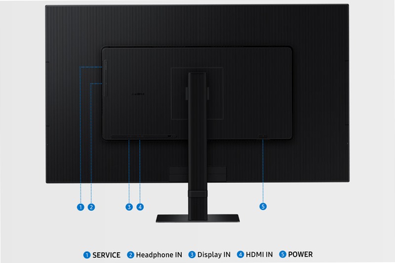 Monitor HRM ViewFinity S7 - S70D da 32" Nero VA