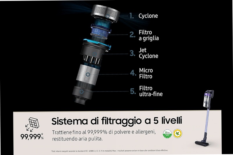 Aspirapolvere senza filo Samsung Jet™ 60 150 W VS15A60 ㅤ