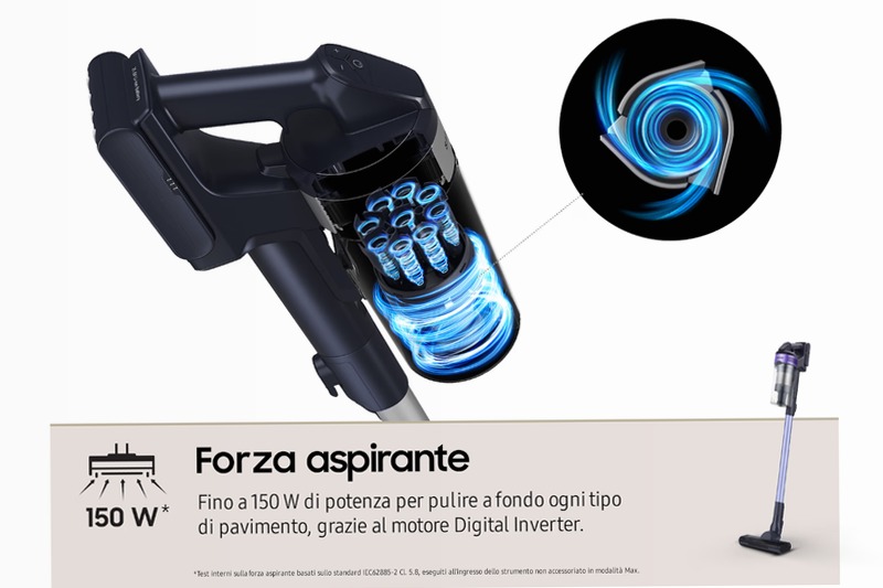 Aspirapolvere Samsung Jet™ 60 Turbo VS15A6031R4 A Nero