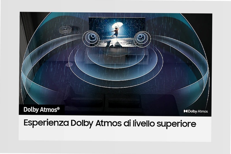 Neo QLED 65" QN94C TV - Samsung Italia