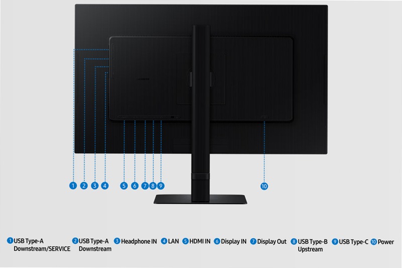 Monitor HRM ViewFinity S6 - S60UD da 27" LCD Nero IPS