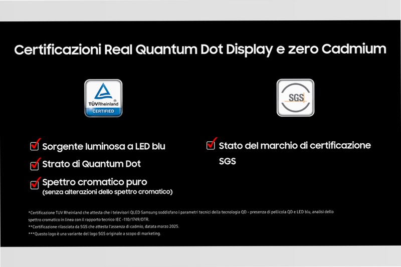 Samsung Q7F4 55 pollici - TV QLED Vision AI Nero 55" 4K QLED