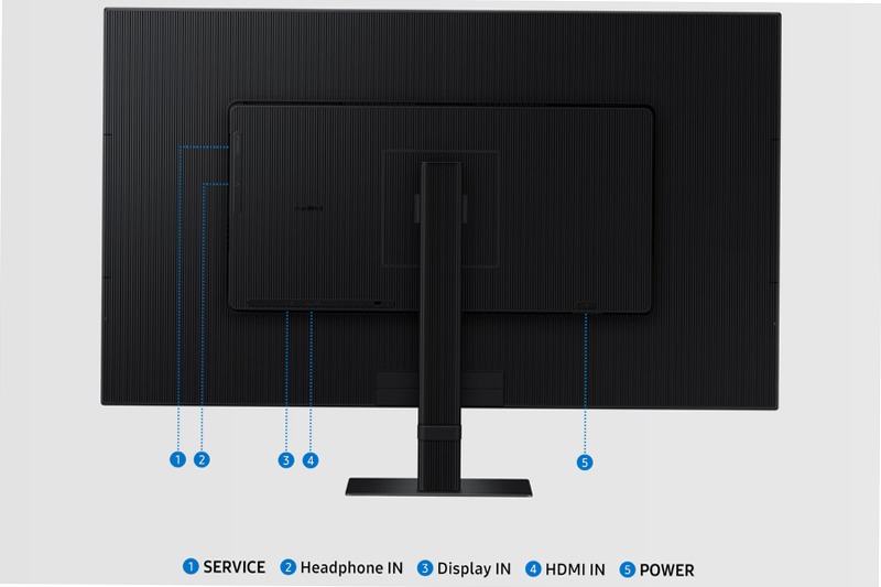 Monitor HRM ViewFinity S7 - S70D da 32" Nero VA