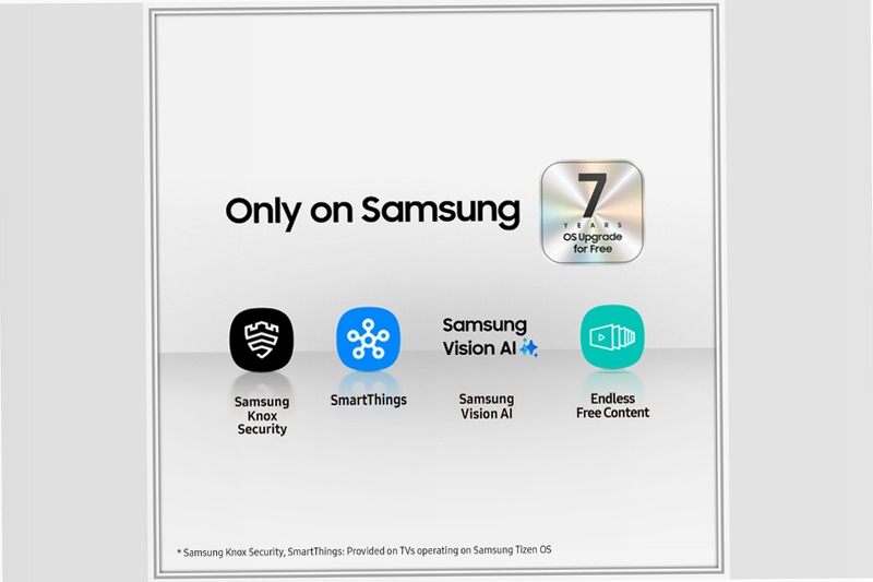 2025 U8000F - Smart TV 65" 4K Crystal UHD Nero