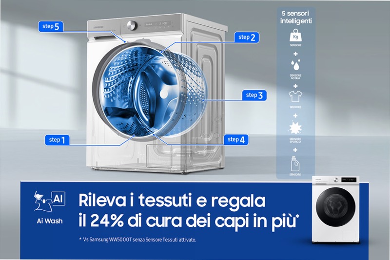 Lavatrice Bespoke AI™ Ecodosatore 11Kg WW11BB744DGW Bianco