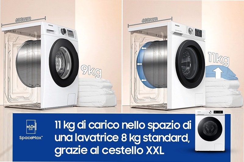 Lavatrice Bespoke AI™ Ecodosatore 11Kg WW11BB744DGW Bianco