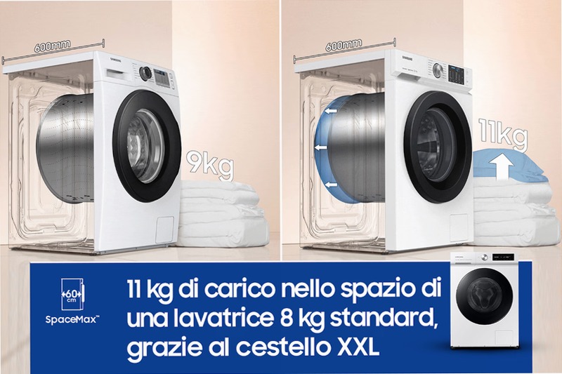 Lavatrice Bespoke AI™ Ecodosatore 11Kg WW11BB744DGW Bianco