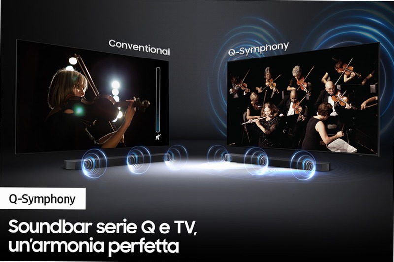 Soundbar HW-Q600B 3.1.2 Ch 3.1