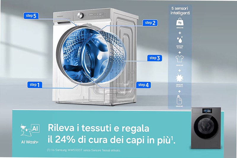 Lavatrice Samsung Bespoke AI Laundry 11Kg Acciaio