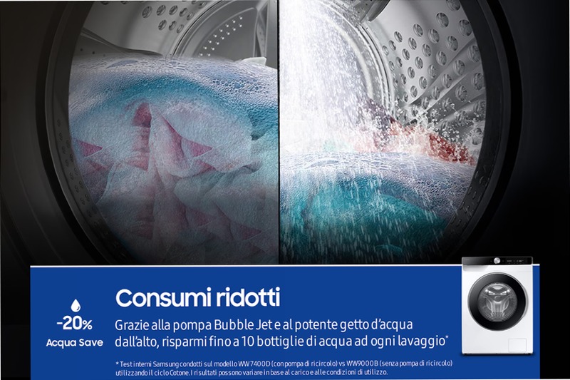 Lavatrice Samsung AI Control 10kg WW10FG6U34LKU3 10kg Bianco