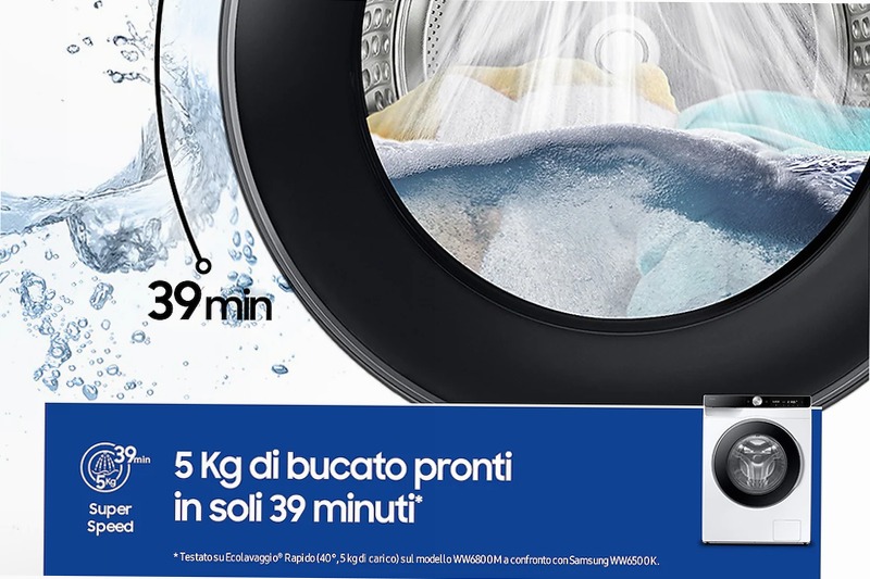 Lavatrice Samsung AI Control 10Kg WW10FG6U34LKU3 Bianco