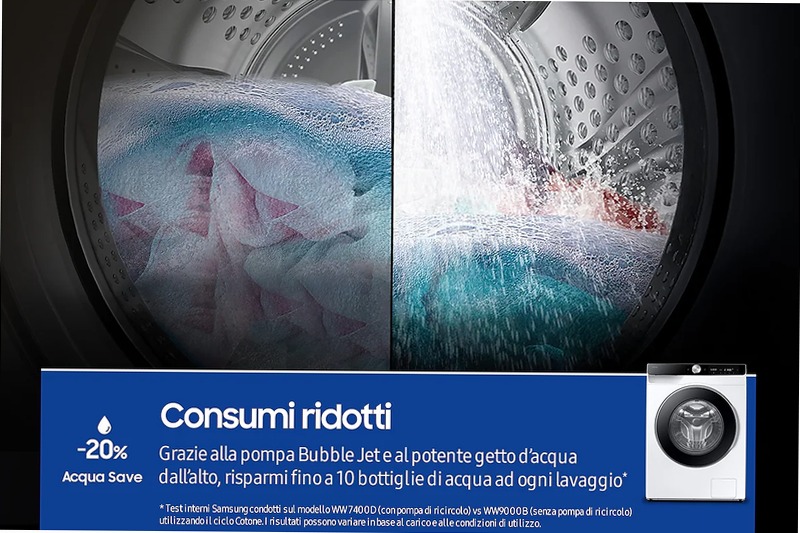 Lavatrice Samsung AI Control 10Kg WW10FG6U34LKU3 Bianco