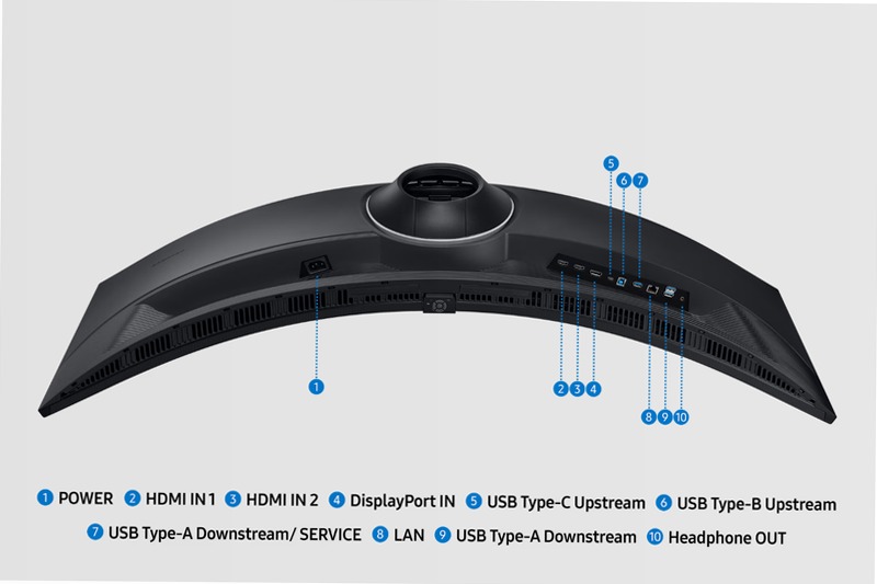 Monitor HRM ViewFinity Serie S9 - S95UF da 49" Nero VA