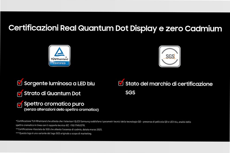 2025 QN90F 65 pollici 4K Neo QLED Mini LED Samsung Vision AI TV Nero 65"