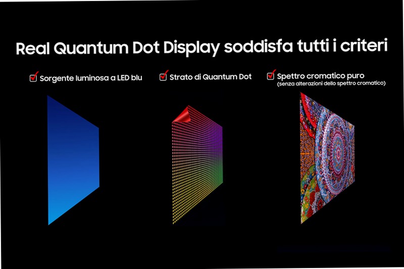 2025 QN90F 65 pollici 4K Neo QLED Mini LED Samsung Vision AI TV Nero 65"