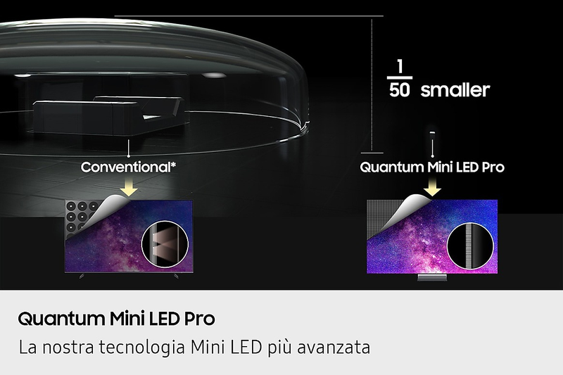 2025 QN90F 65 pollici 4K Neo QLED Mini LED Samsung Vision AI TV Nero