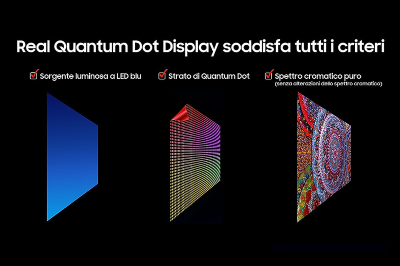2025 QN90F 65 pollici 4K Neo QLED Mini LED Samsung Vision AI TV Nero