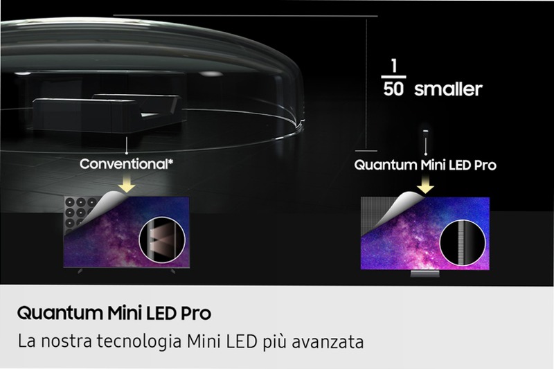 2025 QN90F 65 pollici Samsung Vision AI Mini LED Smart TV Nero 65" 4K Mini-LED