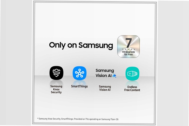 2025 QN90F 65 pollici Samsung Vision AI Mini LED Smart TV Nero 65" 4K Mini-LED