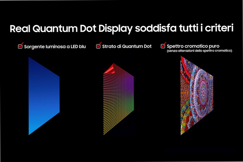 2025 QN90F 65 pollici Samsung Vision AI Mini LED Smart TV Nero 65" 4K Mini-LED