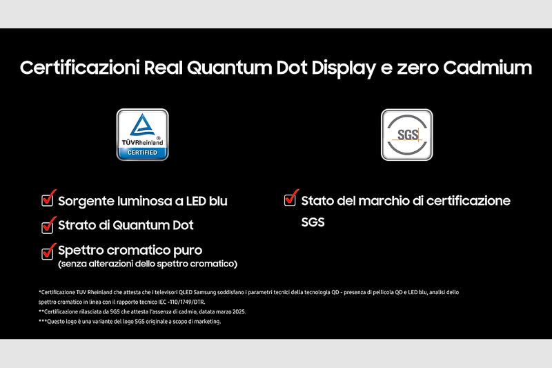 2025 QN90F 65 pollici 4K Neo QLED Mini LED Samsung Vision AI TV Nero