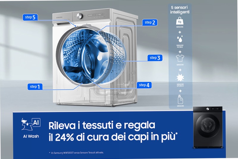 Lavatrice Samsung Bespoke AI™ Ecodosatore 11Kg Nero