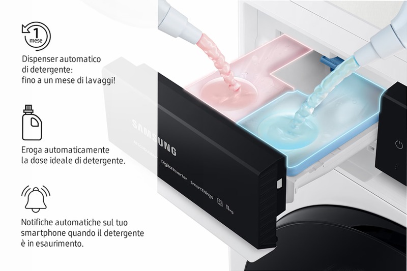 Lavatrice Samsung Bespoke AI™ Ecodosatore 11Kg Nero