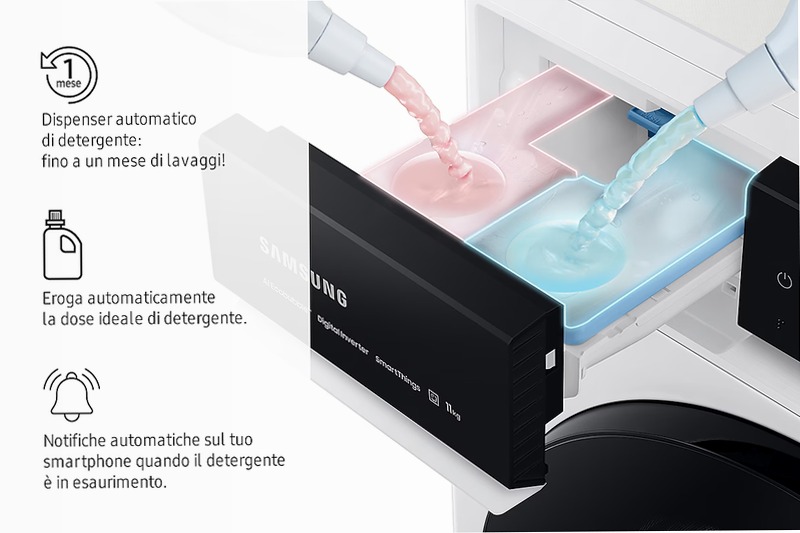 Lavatrice Samsung Bespoke AI™ Ecodosatore 11Kg Nero