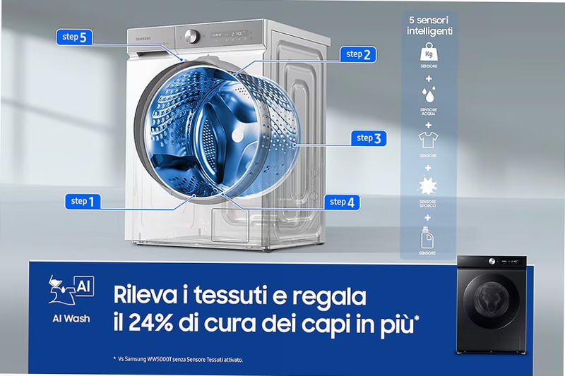 Lavatrice Samsung Bespoke AI™ Ecodosatore 11Kg Nero