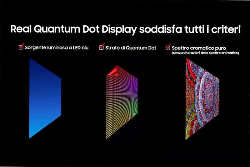 2025 QN90F 50 pollici 4K Neo QLED Mini LED Samsung Vision AI TV Nero 50"