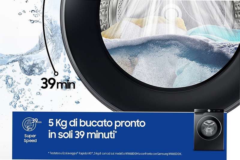 Lavatrice Samsung AI Control Ecodosatore 9Kg WW90DG6U85LBU3 Nero