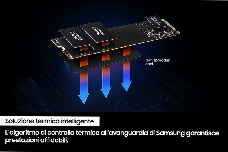 SSD 990 EVO 1TB - Velocità e Efficienza PCIe 4.0