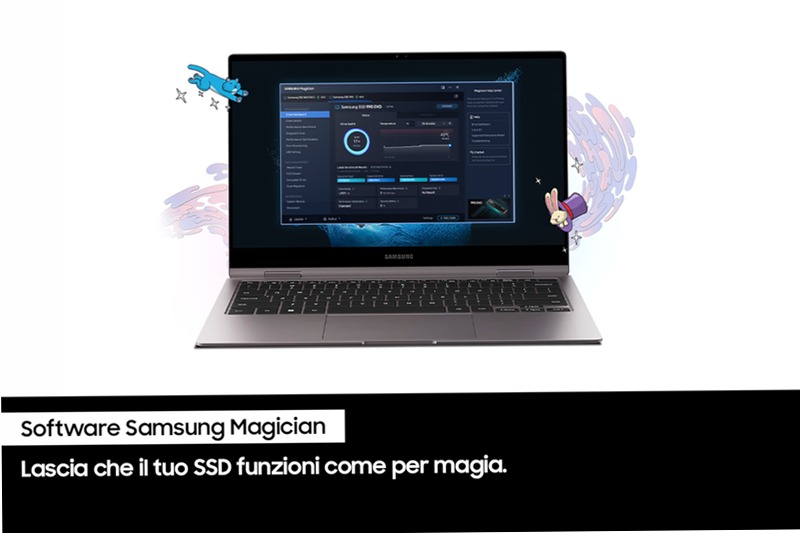 SSD 990 EVO 1TB - Prestazioni eccellenti PCIe 4.0 5000MB/s 4200MB/s