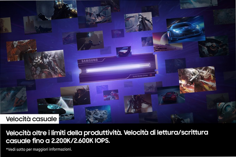 9100 PRO NVMe con dissipatore di calore - Prestazioni ultrà veloci PCIe 5.0