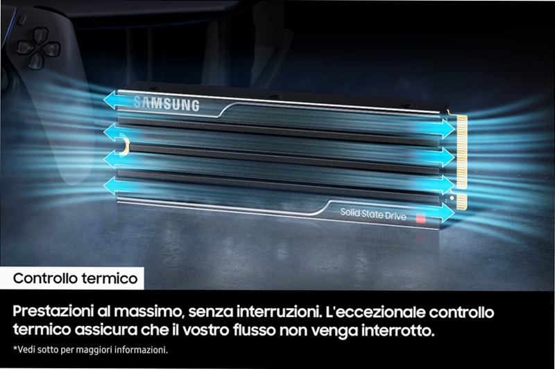 9100 PRO NVMe con dissipatore di calore - Prestazioni ultrà veloci PCIe 5.0