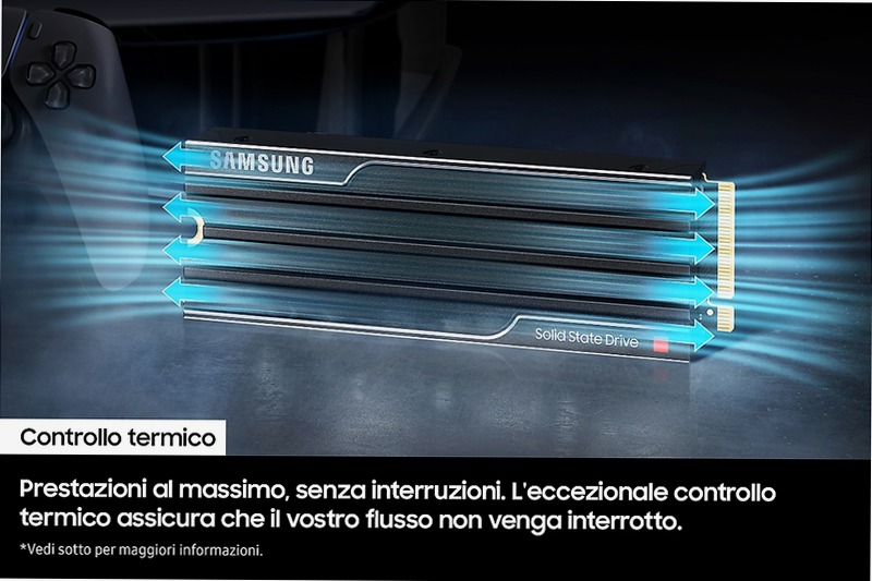 9100 PRO NVMe con dissipatore di calore SSD interno 2TB PCIe 5.0