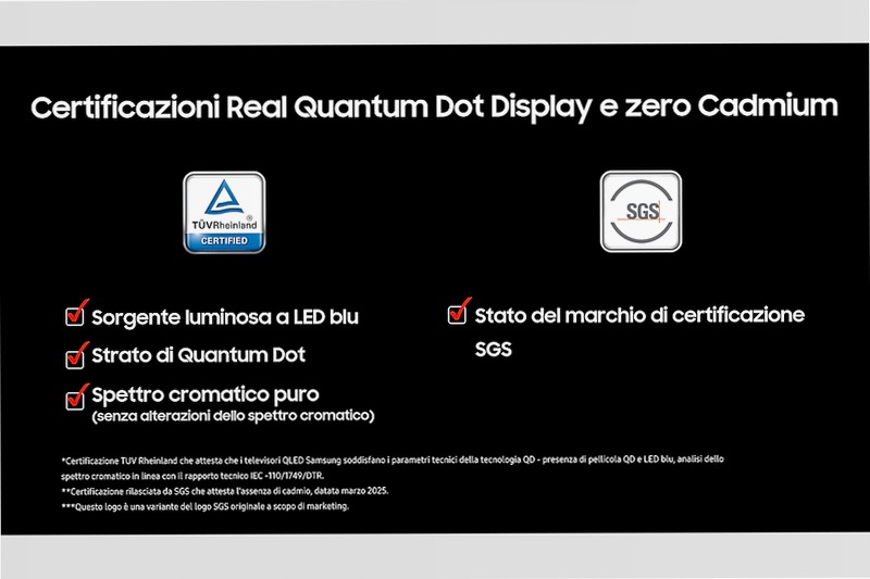 2025 Q7F4 55 pollici 4K QLED Samsung Vision AI TV Nero