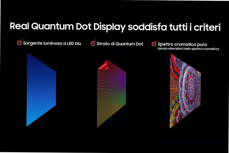 Samsung Q7F4 50 pollici - TV Smart AI Vision Nero 50" 4K QLED