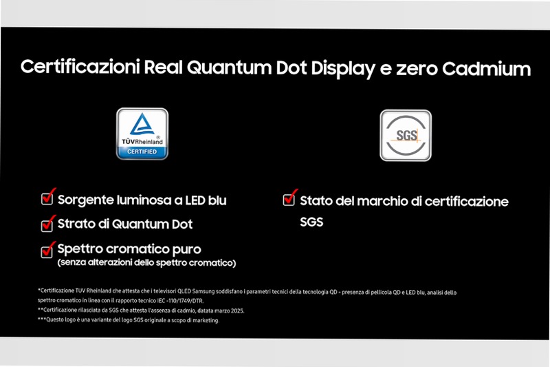 Samsung Q7F4 50 pollici - TV Smart AI Vision Nero 50" 4K QLED