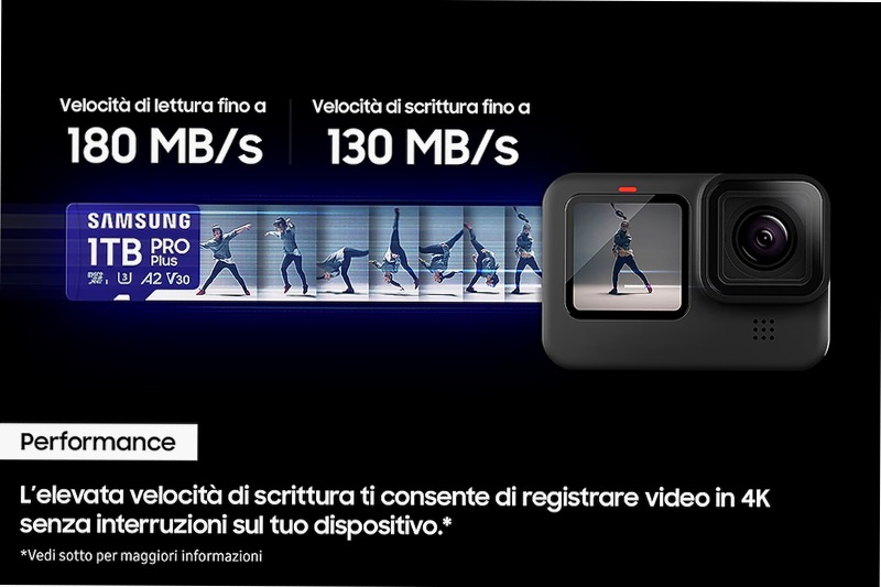 PRO Plus microSD 128GB - Velocità e Spazio per la Tua Vita in Movimento