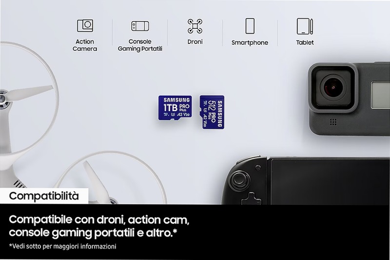 PRO Plus microSD 128GB - Velocità e Spazio per la Tua Vita in Movimento