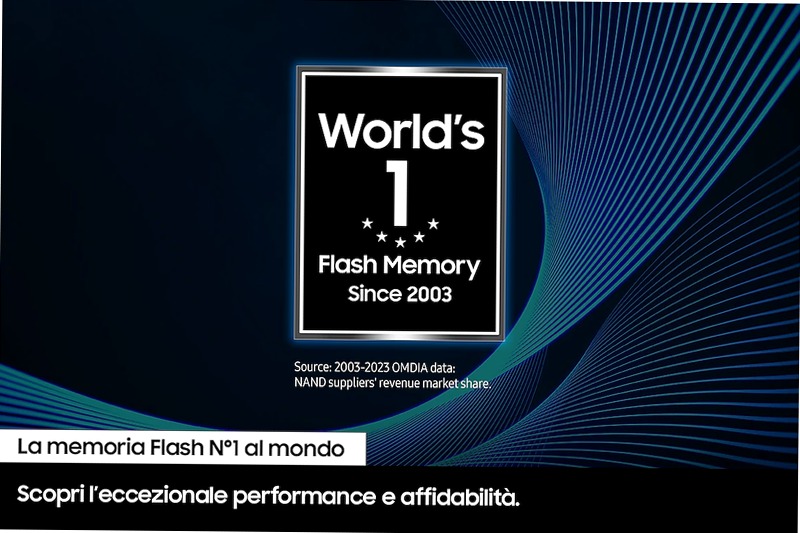 PRO Plus microSD 128GB - Velocità e Spazio per la Tua Vita in Movimento