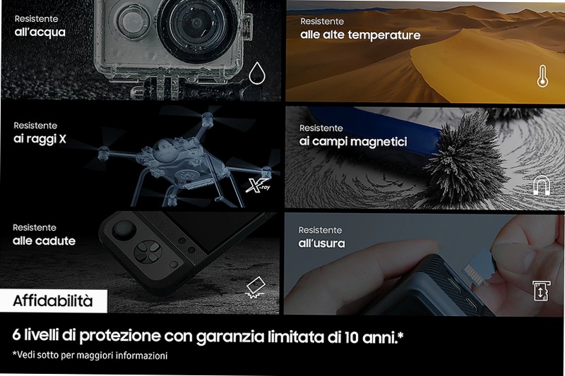 PRO Plus microSD 128GB - Velocità e Spazio per la Tua Vita in Movimento