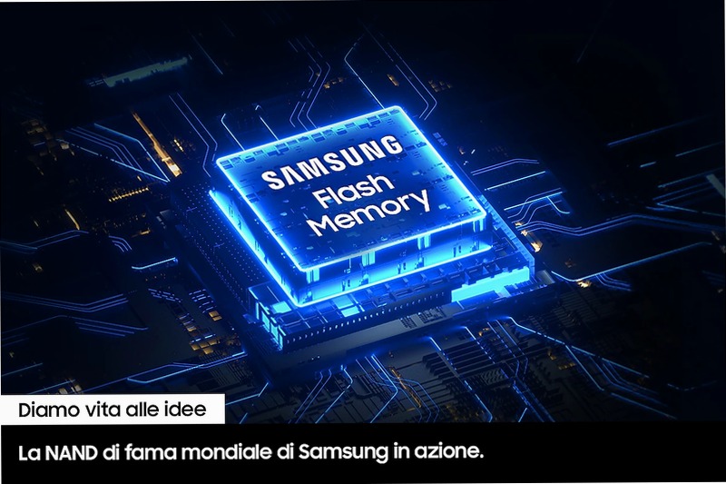 PRO Plus microSD 128GB - Velocità e Spazio per la Tua Vita in Movimento