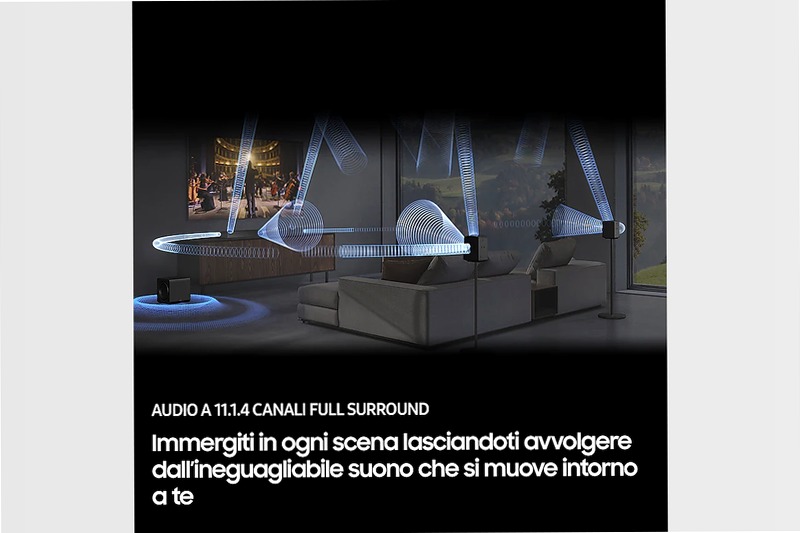Q-series HW-Q990F: Sinfonia di Suoni Immersiva