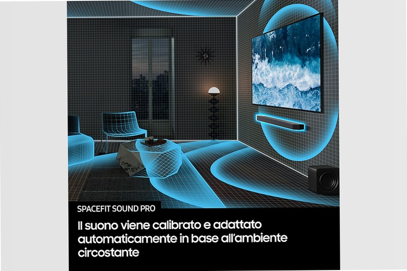 Q-series HW-Q990F: Sinfonia di Suoni Immersiva