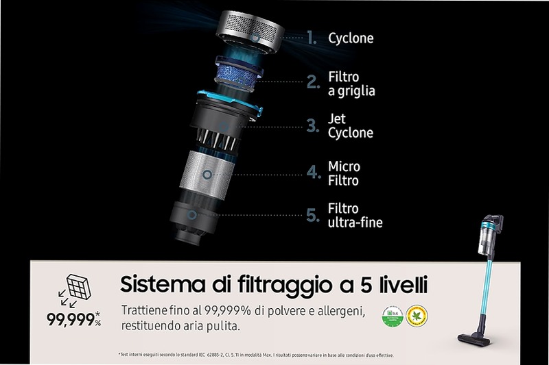 Aspirapolvere senza filo Samsung Jet™ 60 turbo 150W VS15A6031R1