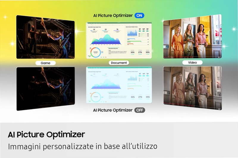 Smart Monitor M7 - M70F 43'' UHD Flat Nero VA
