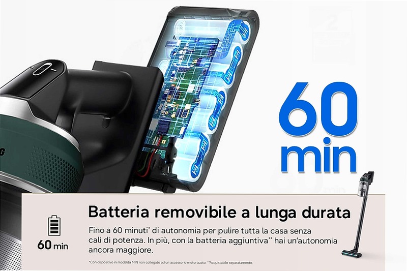 Aspirapolvere senza filo Samsung Jet 85S Complete 250W 60 Min. 2.43kg con spazzola Slim LED Teal Green | Samsung Italia